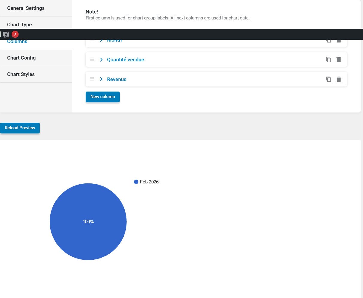 Screenshot 2026 03 02 at 09 24 48 Charts Builder ‹ TAKELAKA ROA — WordPress