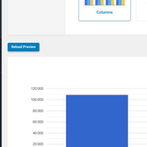 Screenshot 2026 03 02 at 11 21 34 Charts Builder ‹ TAKELAKA ROA — WordPress